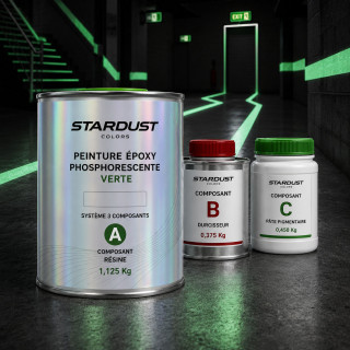 Photoluminescent Epoxy Paint for Floor Markings and Evacuation paths