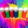 Fluorescent paint acrylic