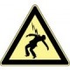 Printed signs on photoluminescent panels or adhesives
