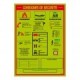Printed signs on photoluminescent panels or adhesives