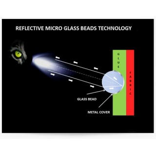 Reflective glass beads on sale