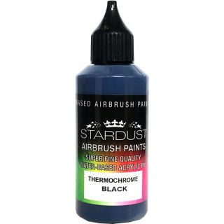 Thermochromic paint that reacts to temperature
