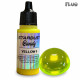 Transparent shades compatible with all resins