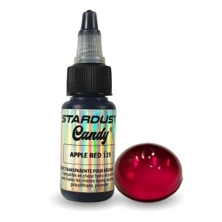 Transparent shades compatible with all resins