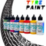 Professional tyre paint – rubber adhesion